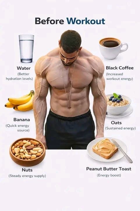 Best Pre-Workout Meal: What to Eat Before Exercise for Maximum Performance — GymPath